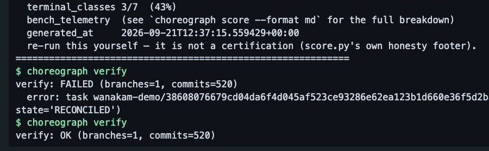 Independent verification fails on the changed history and succeeds after restoration.