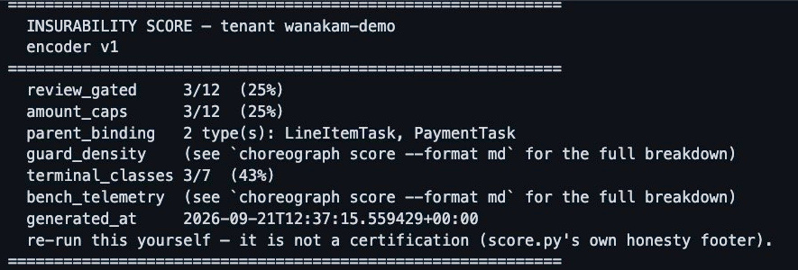 The insurability score from the recorded demo.